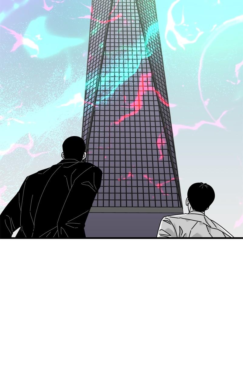 Eyes (JUNG Summer) Chap 129 - Next Chap 130