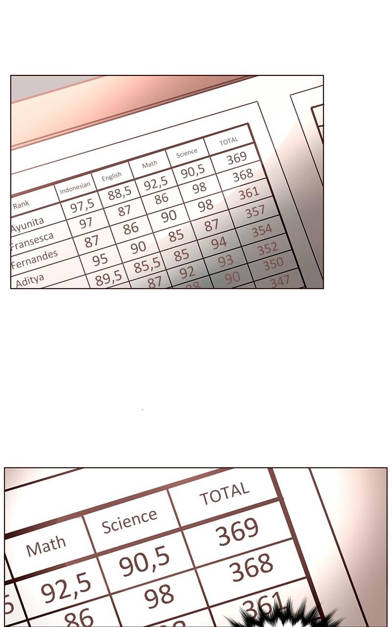 Flawless Chap 49 - Next Chap 50