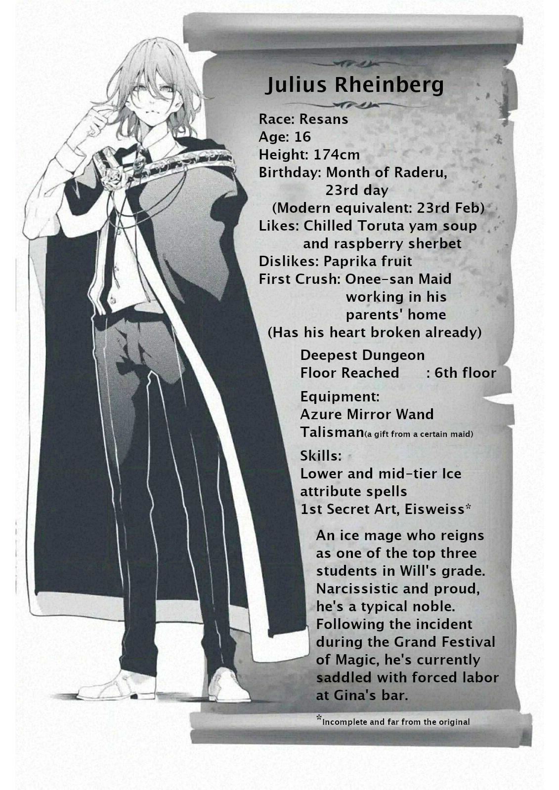 Tsue to Tsurugi no Wistoria Chap 12.5 - Next Chap 13.5