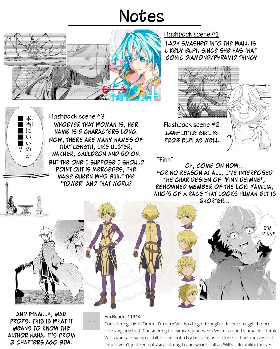 Tsue to Tsurugi no Wistoria Chap 20 - Next Chap 21