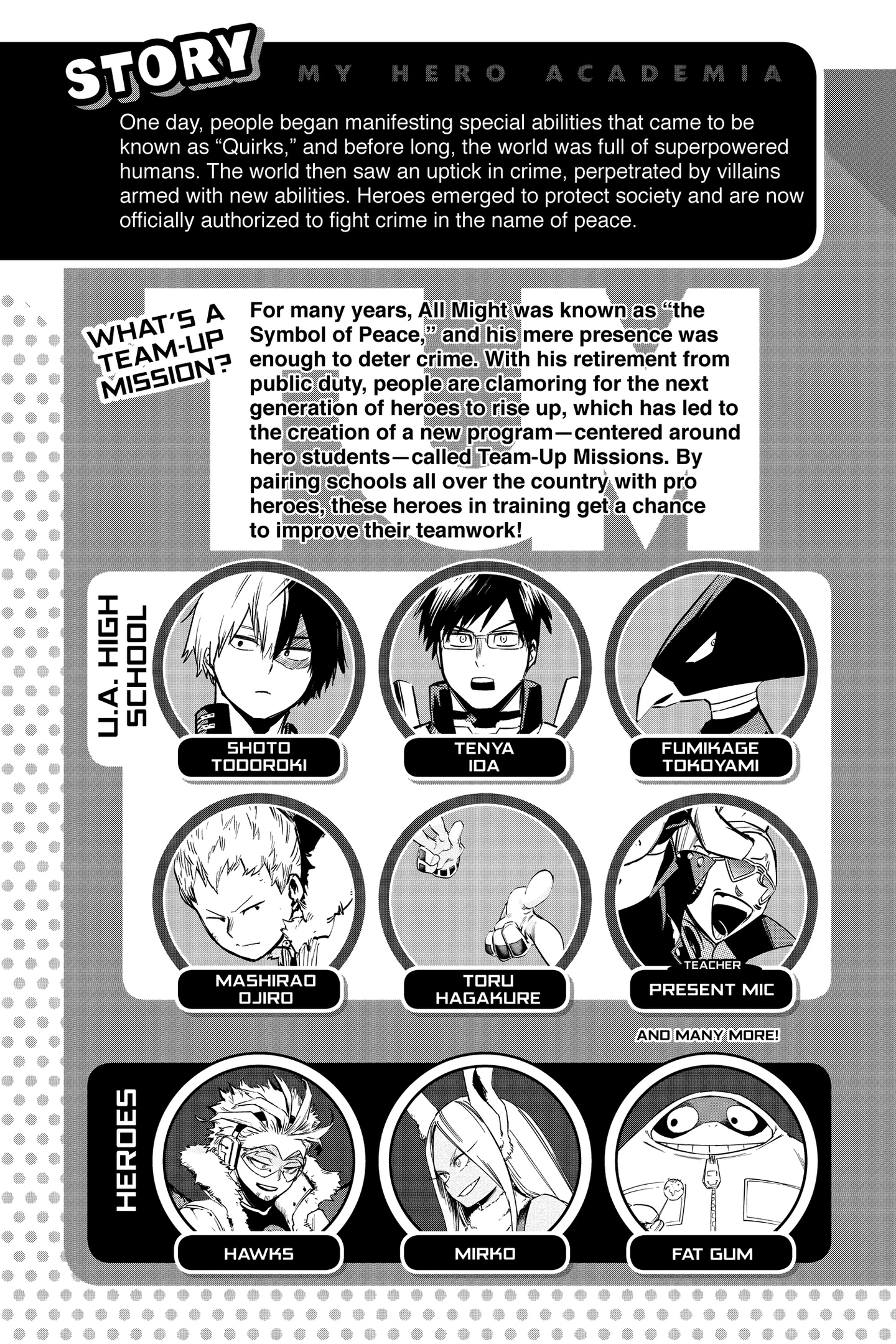 Boku no Hero Academia: Team Up Mission Chap 4 - Next Chap 5