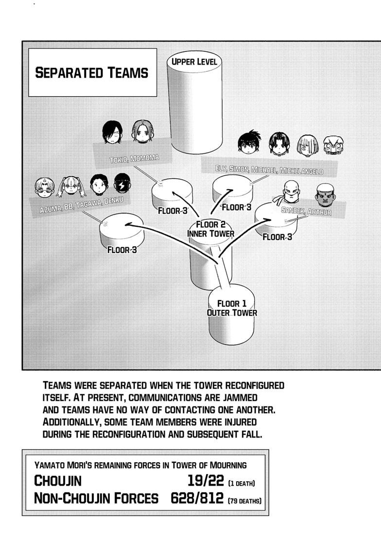 Choujin X Chap 52.3 - Next Chap 53.3