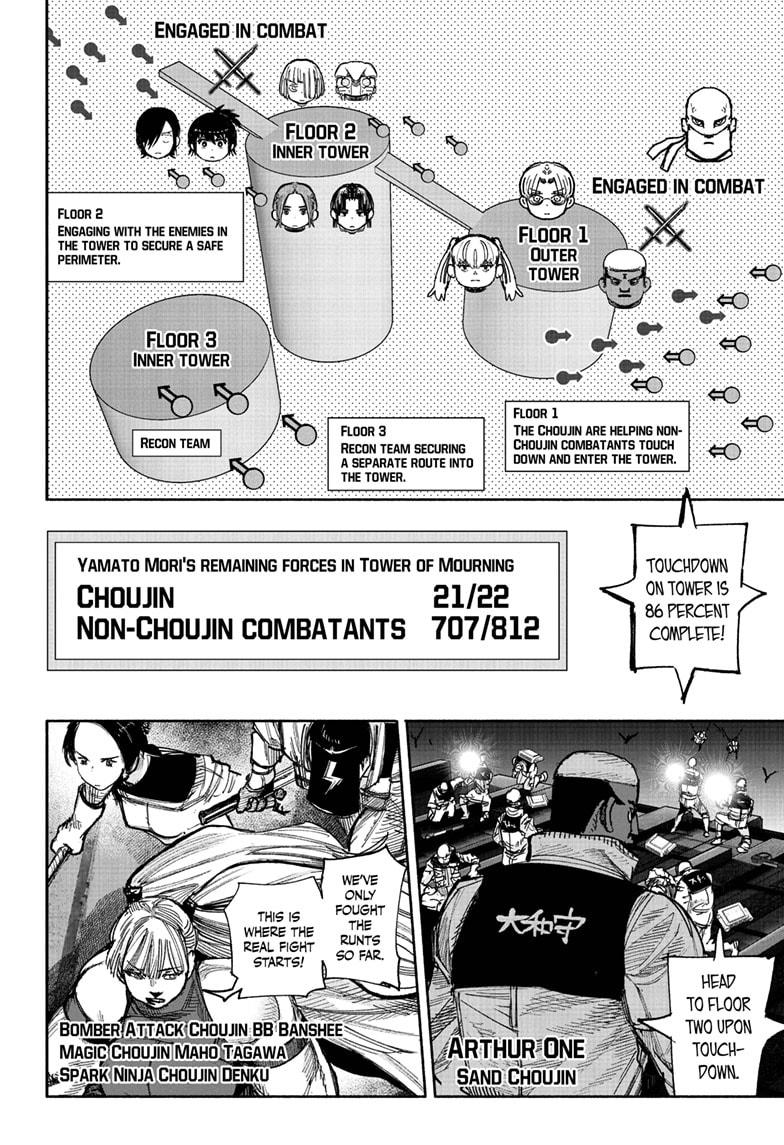 Choujin X Chap 52.2 - Next Chap 53.2