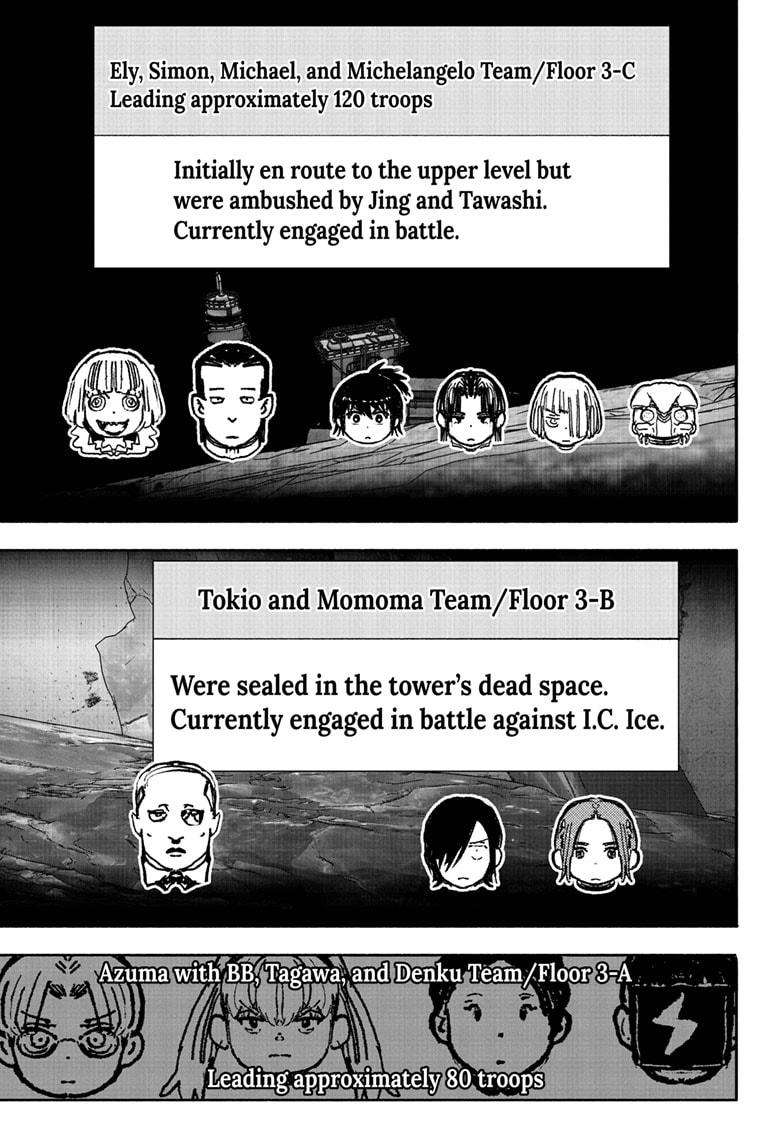 Choujin X Chap 53.1 - Next Chap 54.1