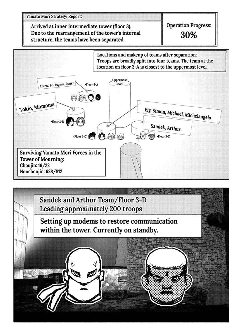Choujin X Chap 53.1 - Next Chap 54.1