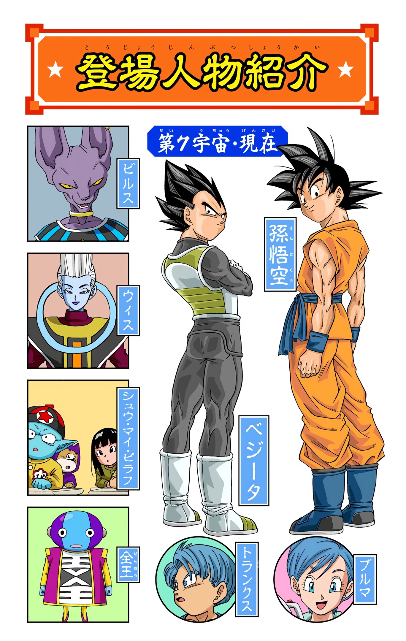Dragon Ball Super - Digital Colored Comics Chap 16 - Next Chap 17