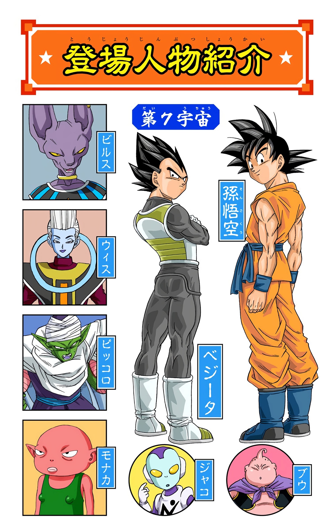 Dragon Ball Super - Digital Colored Comics Chap 10 - Next Chap 11