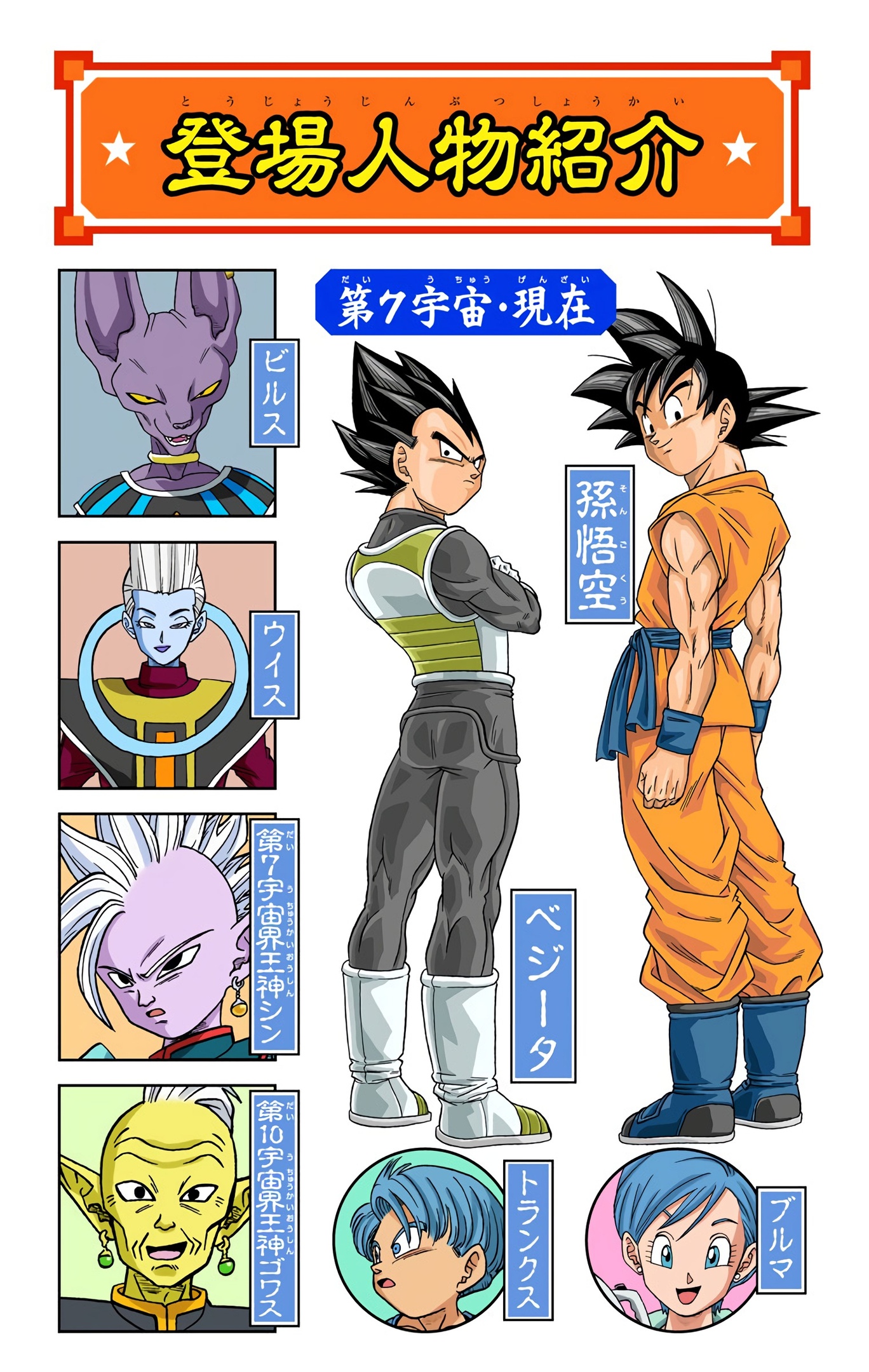 Dragon Ball Super - Digital Colored Comics Chap 25 - Next Chap 26