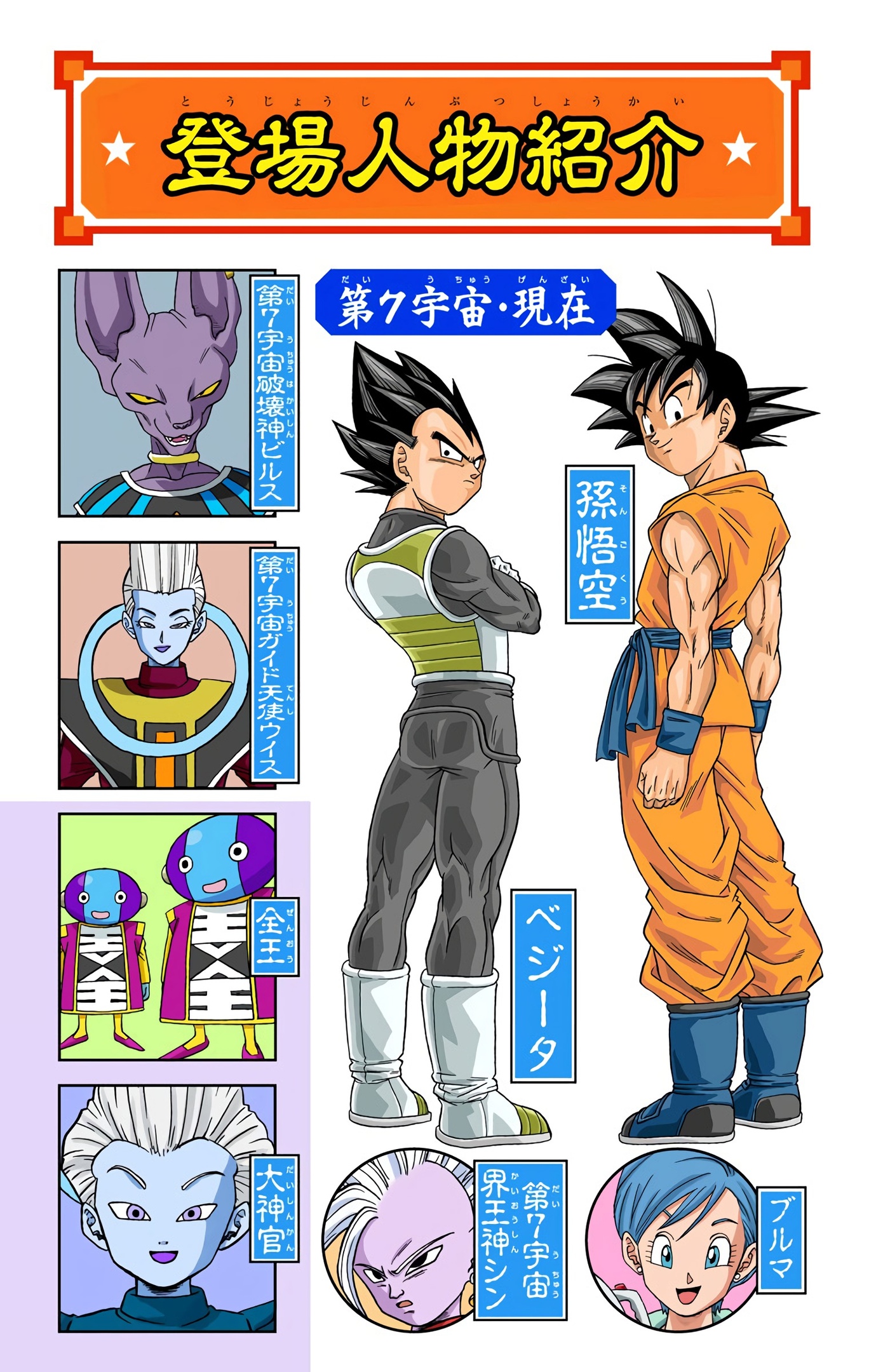 Dragon Ball Super - Digital Colored Comics Chap 29 - Next Chap 30
