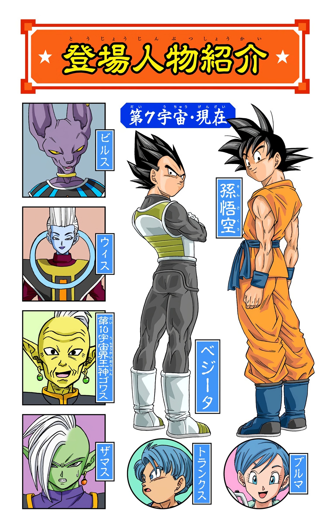 Dragon Ball Super - Digital Colored Comics Chap 21 - Next Chap 22
