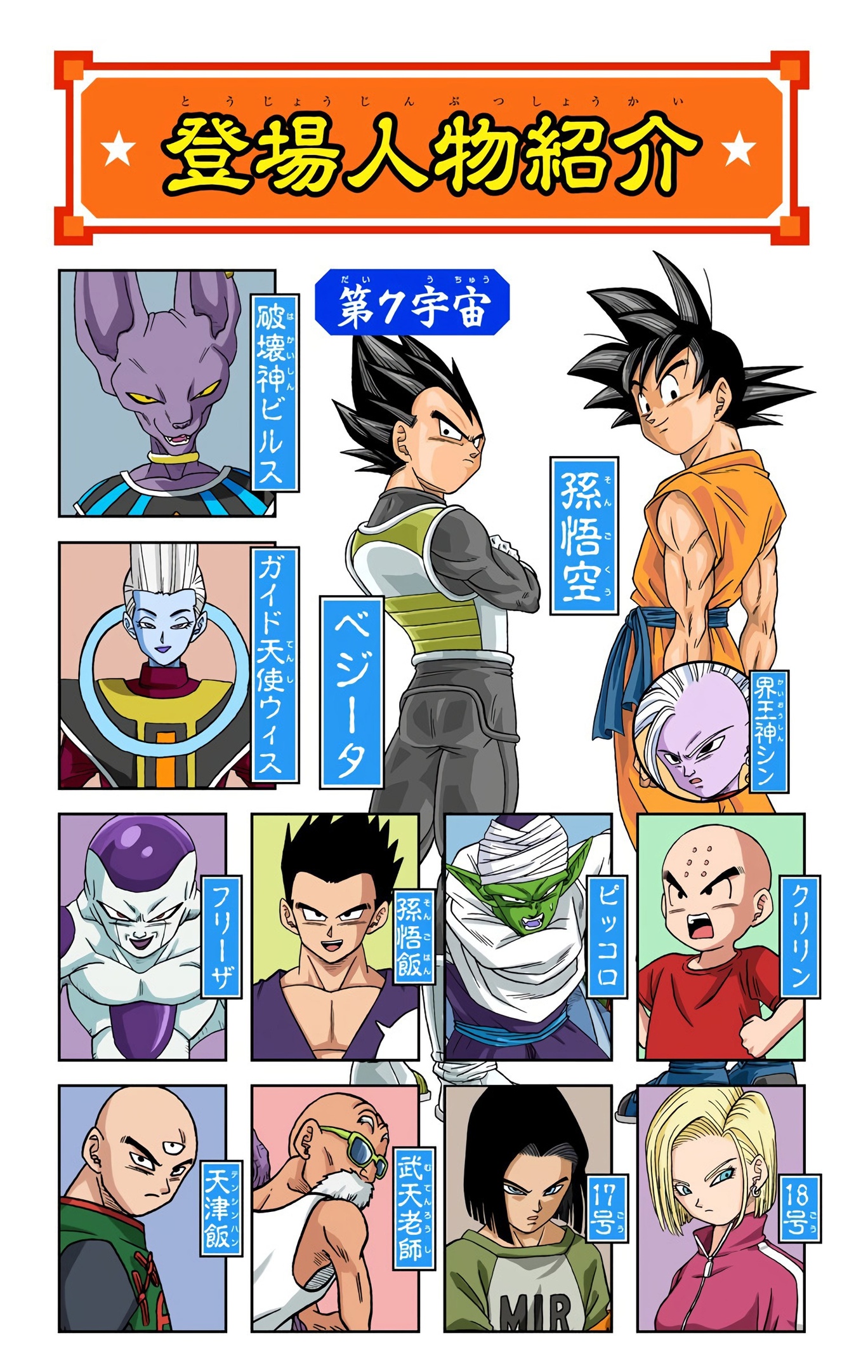 Dragon Ball Super - Digital Colored Comics Chap 37 - Next Chap 38