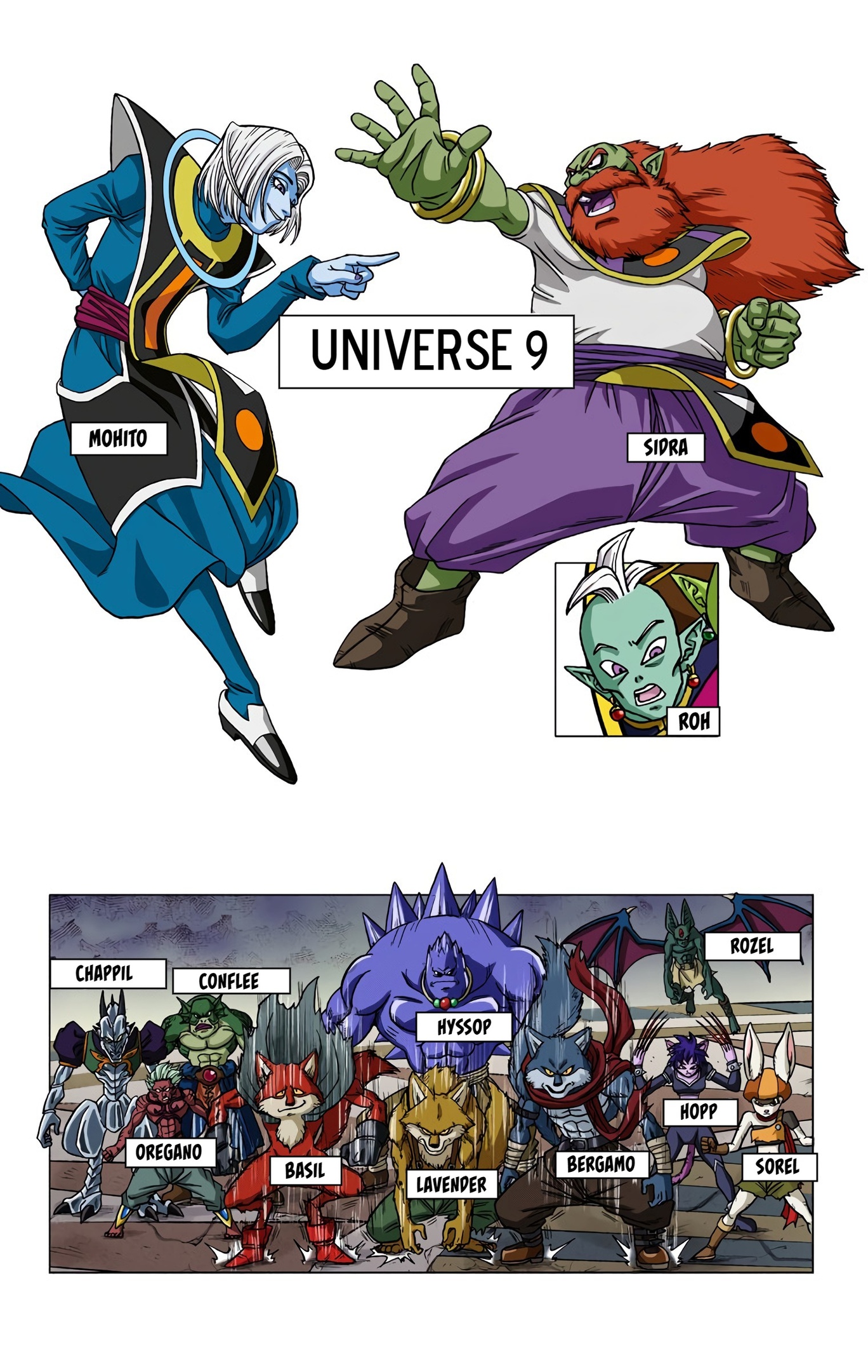 Dragon Ball Super - Digital Colored Comics Chap 34 - Next Chap 35