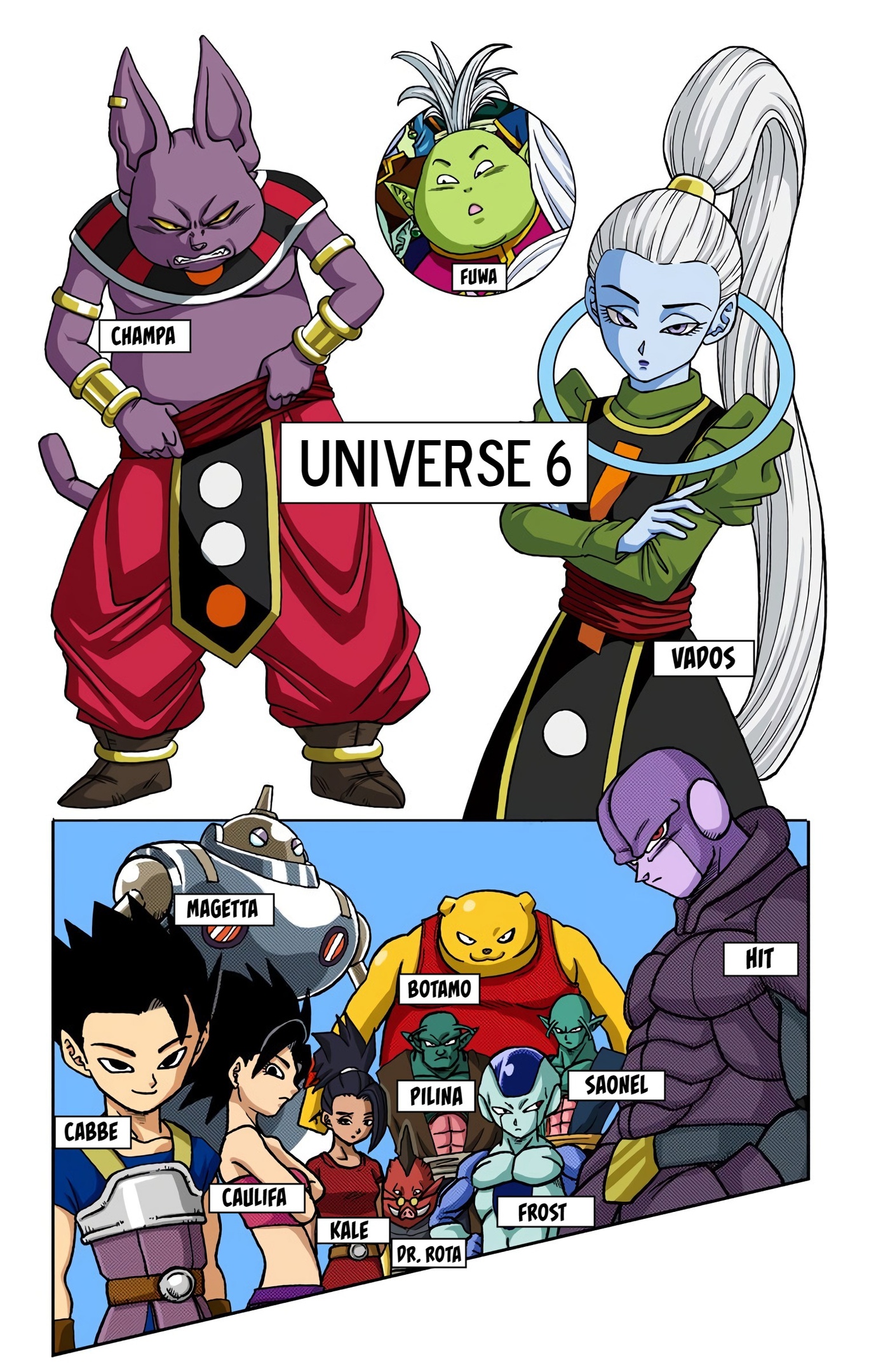 Dragon Ball Super - Digital Colored Comics Chap 35 - Next Chap 36