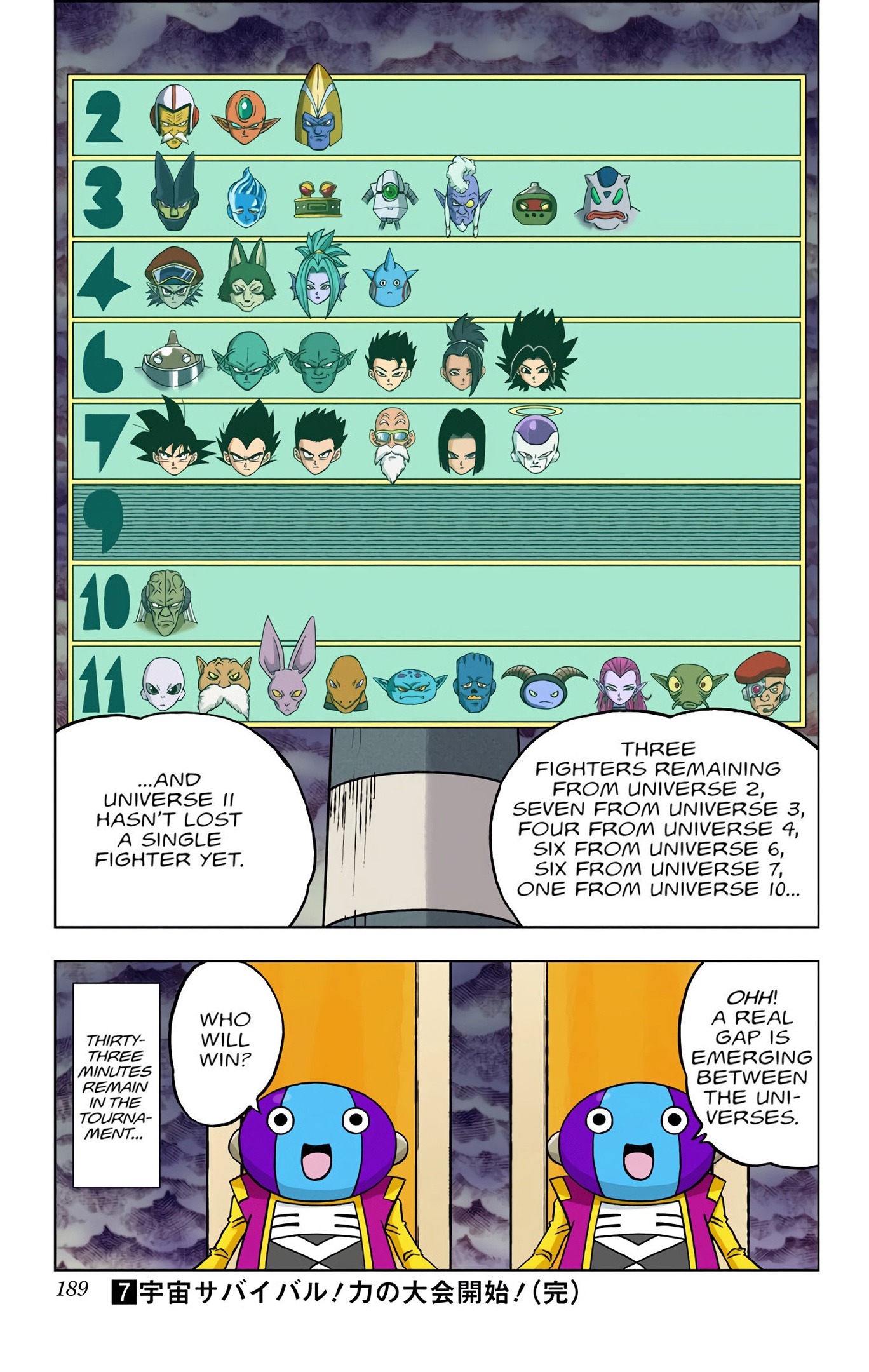 Dragon Ball Super - Digital Colored Comics Chap 36 - Next Chap 37