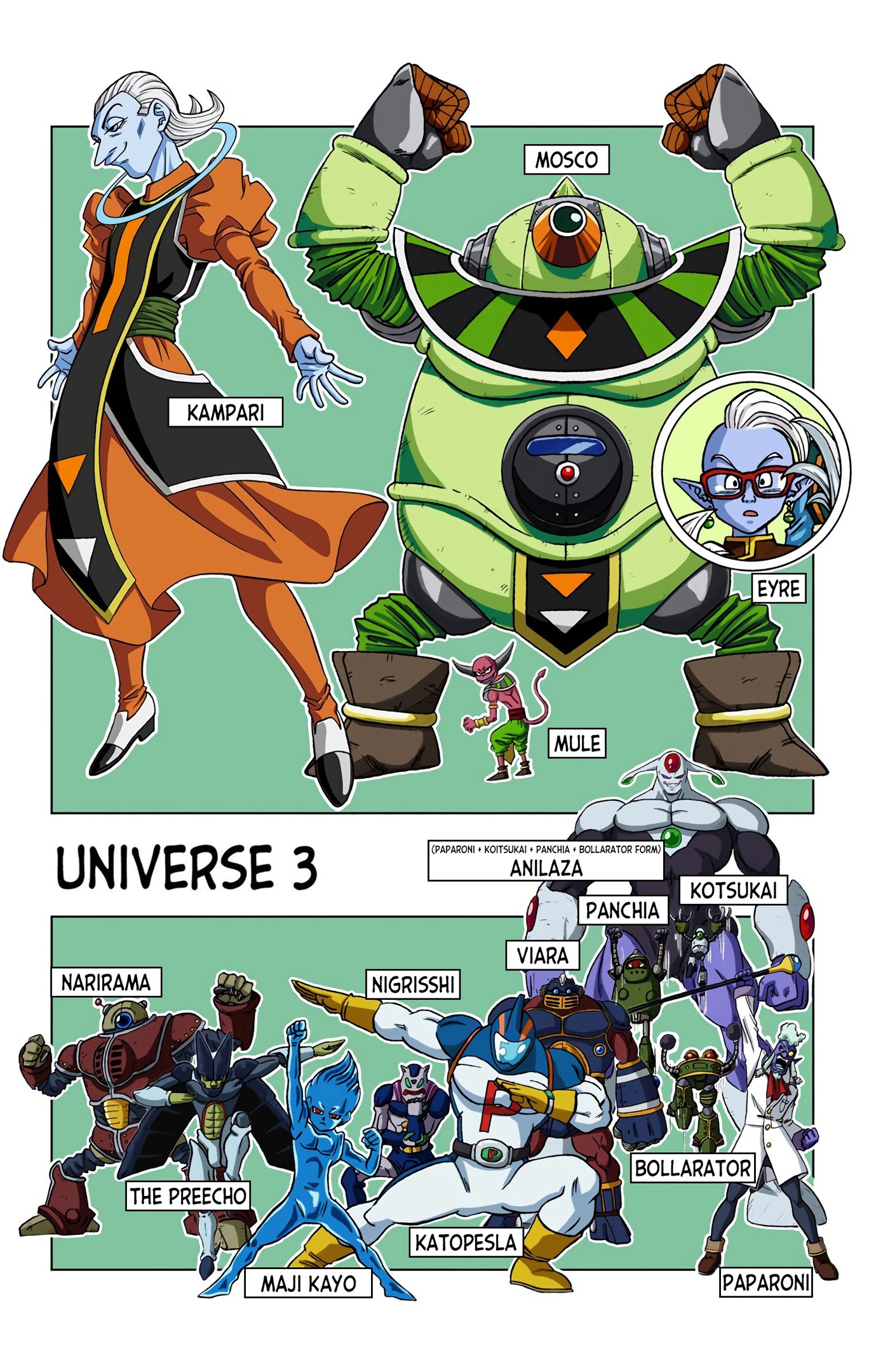 Dragon Ball Super - Digital Colored Comics Chap 38 - Next Chap 39