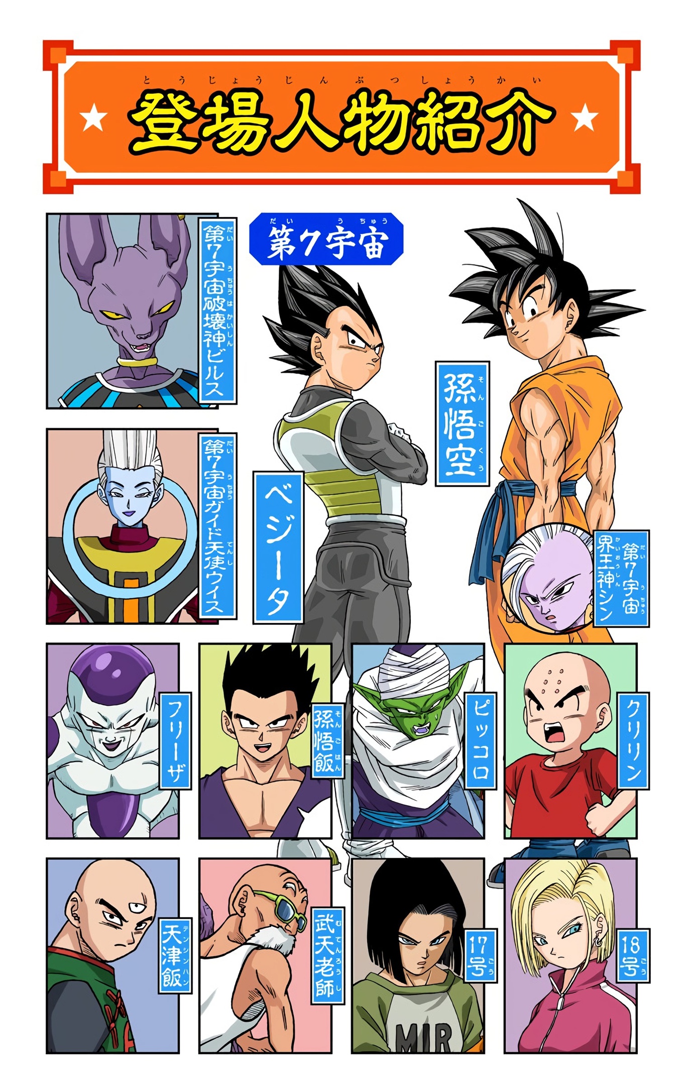 Dragon Ball Super - Digital Colored Comics Chap 33 - Next Chap 34