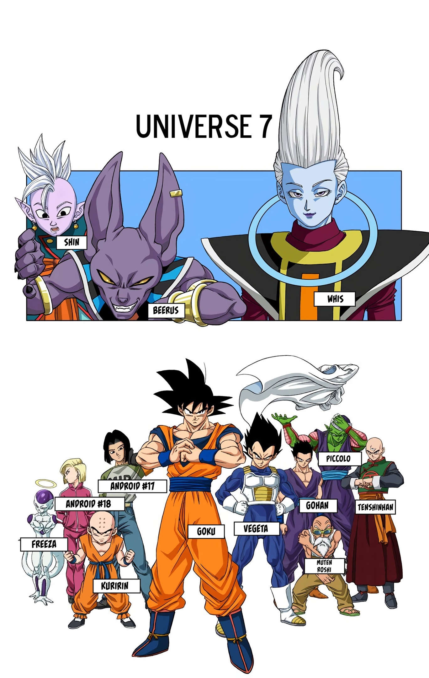 Dragon Ball Super - Digital Colored Comics Chap 33 - Next Chap 34