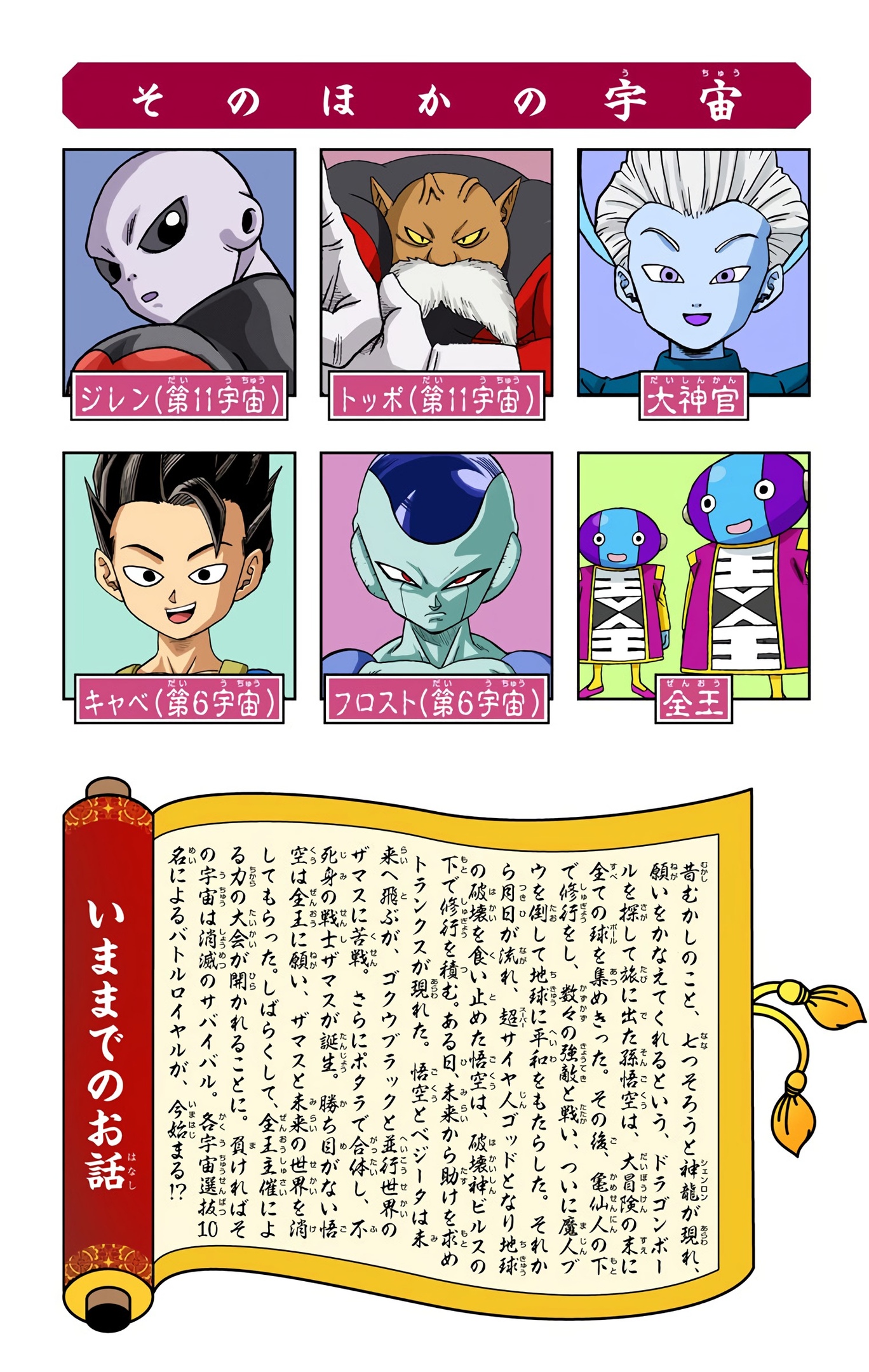 Dragon Ball Super - Digital Colored Comics Chap 33 - Next Chap 34