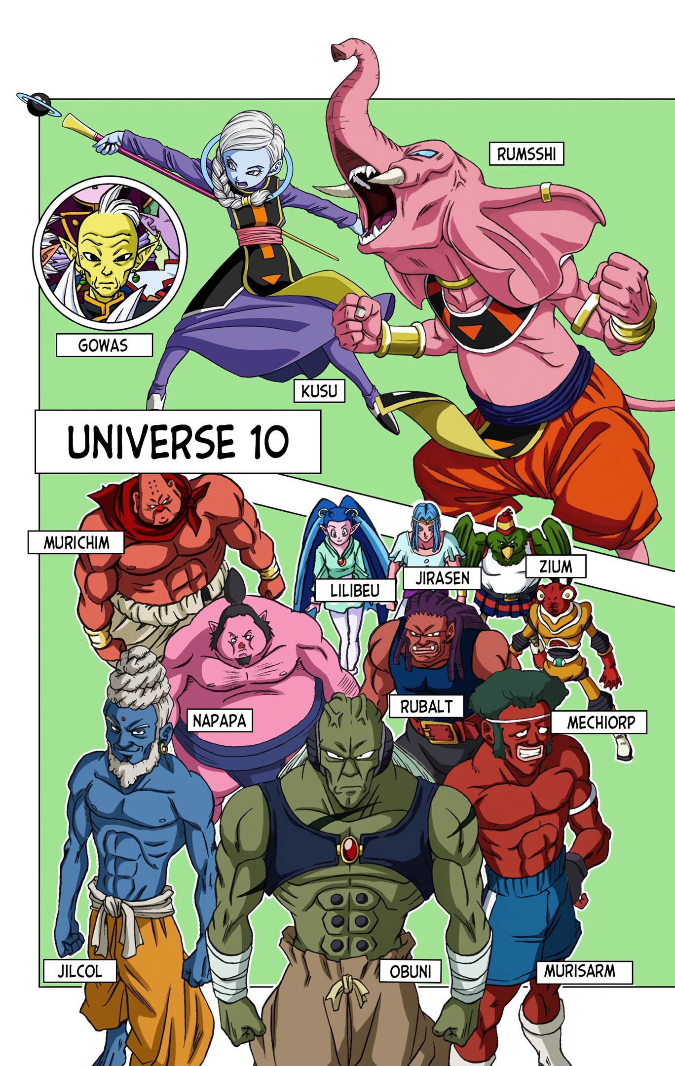 Dragon Ball Super - Digital Colored Comics Chap 40 - Next Chap 41