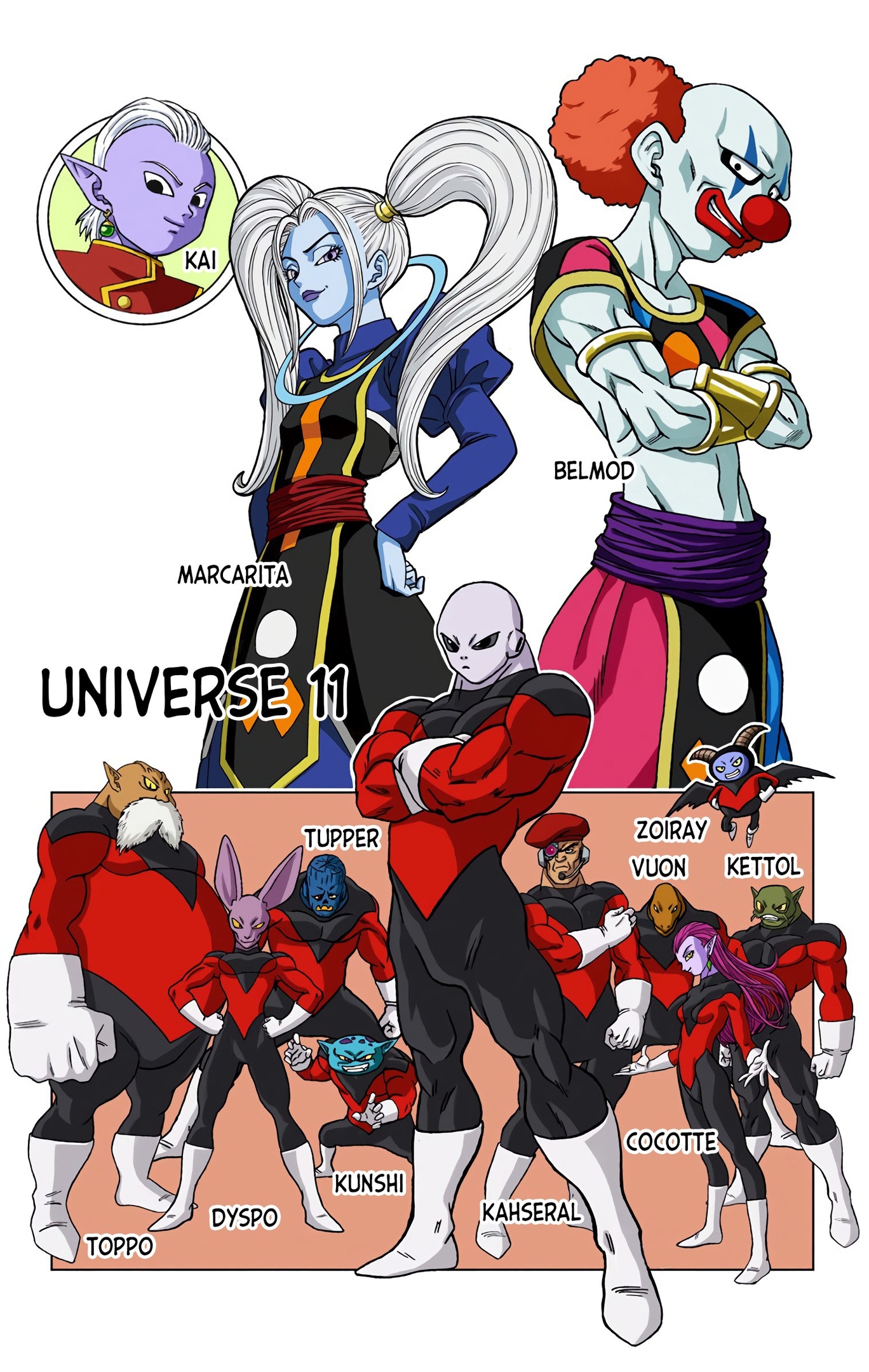 Dragon Ball Super - Digital Colored Comics Chap 41 - Next Chap 42
