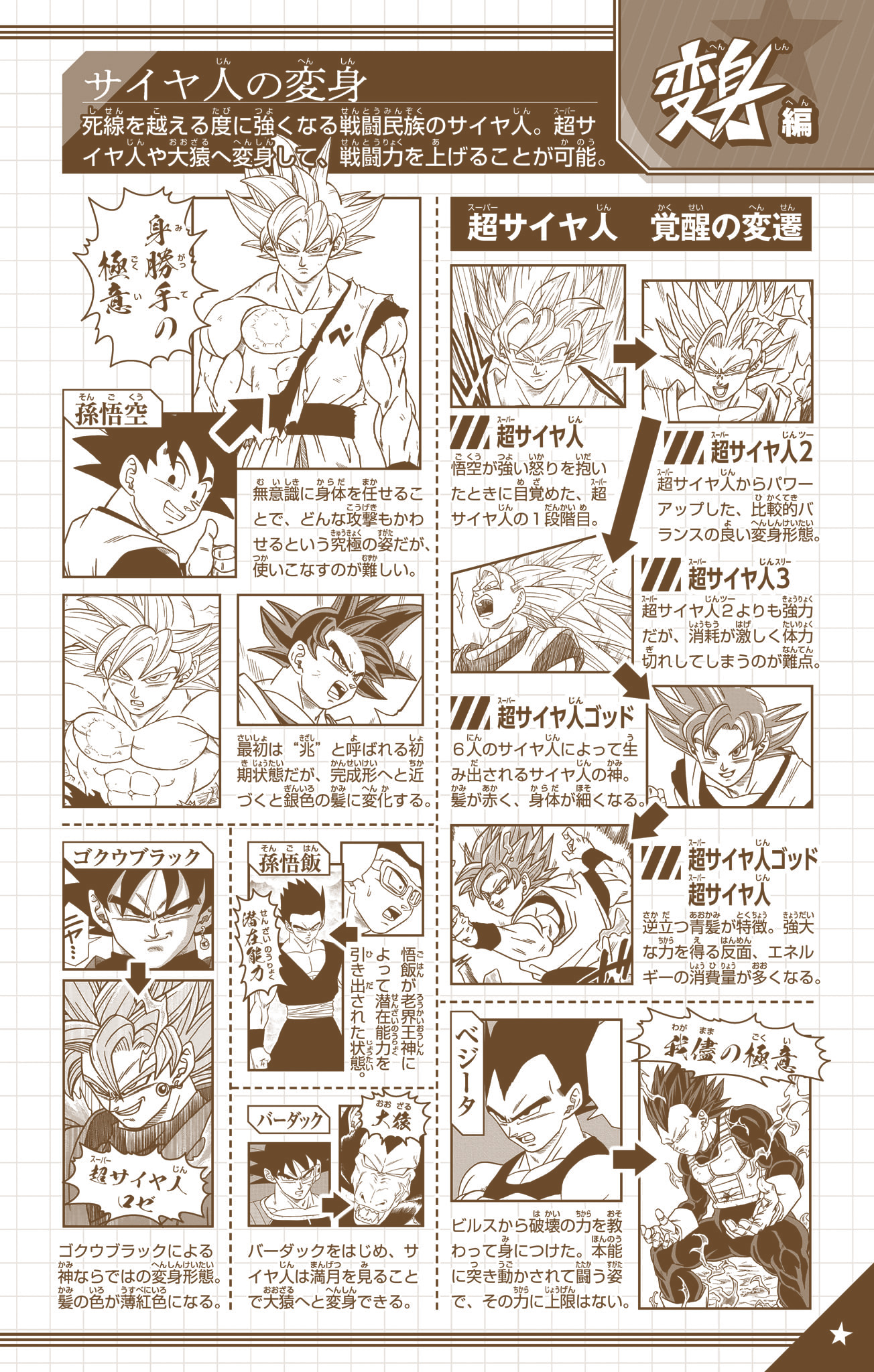 Dragon Ball Super - Digital Colored Comics Chap 88 - Next Chap 89