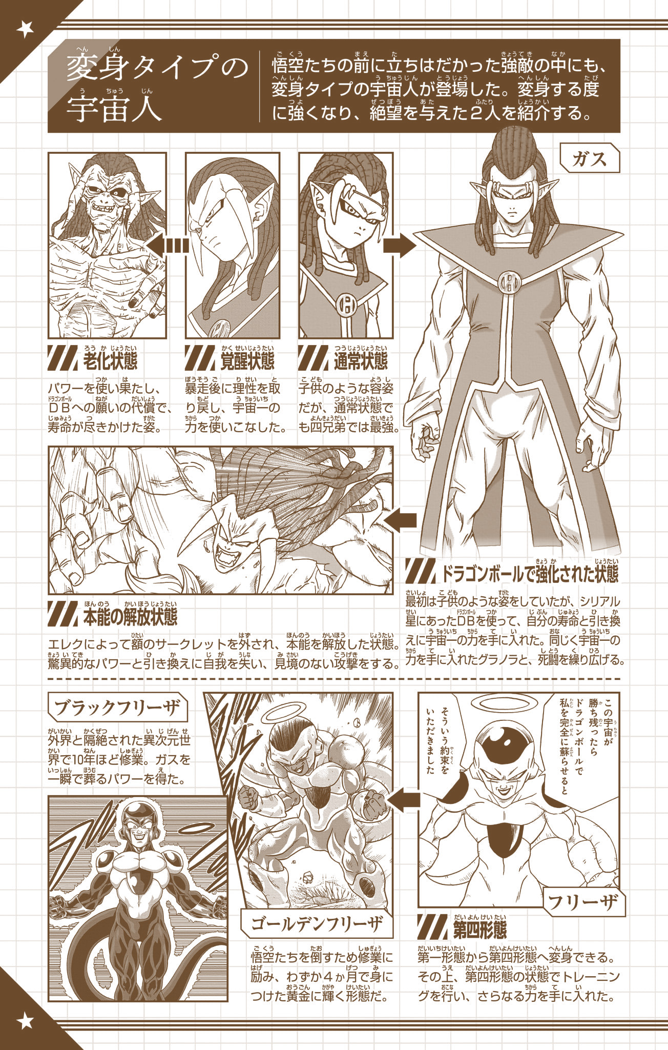 Dragon Ball Super - Digital Colored Comics Chap 88 - Next Chap 89