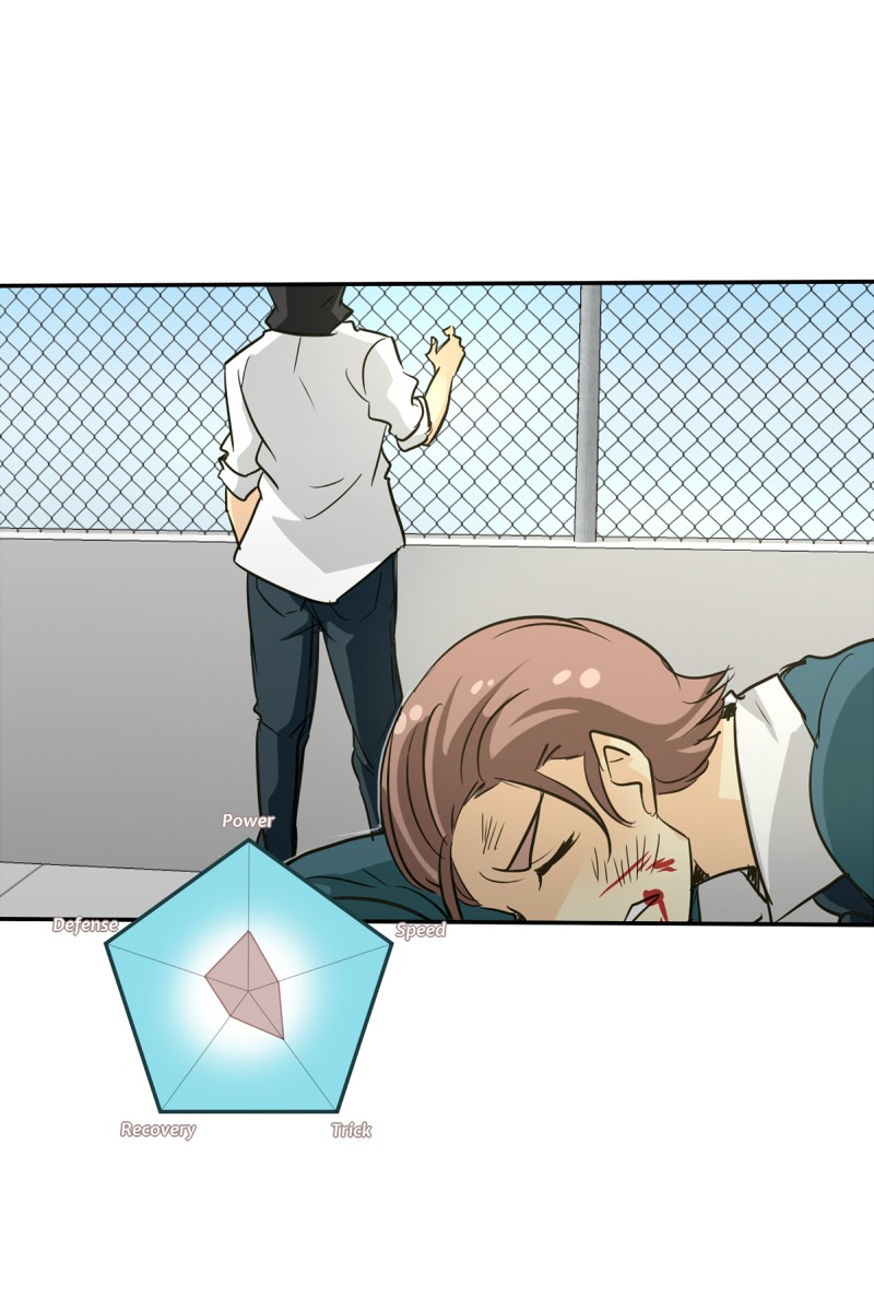 unOrdinary Chap 125 - Next Chap 126