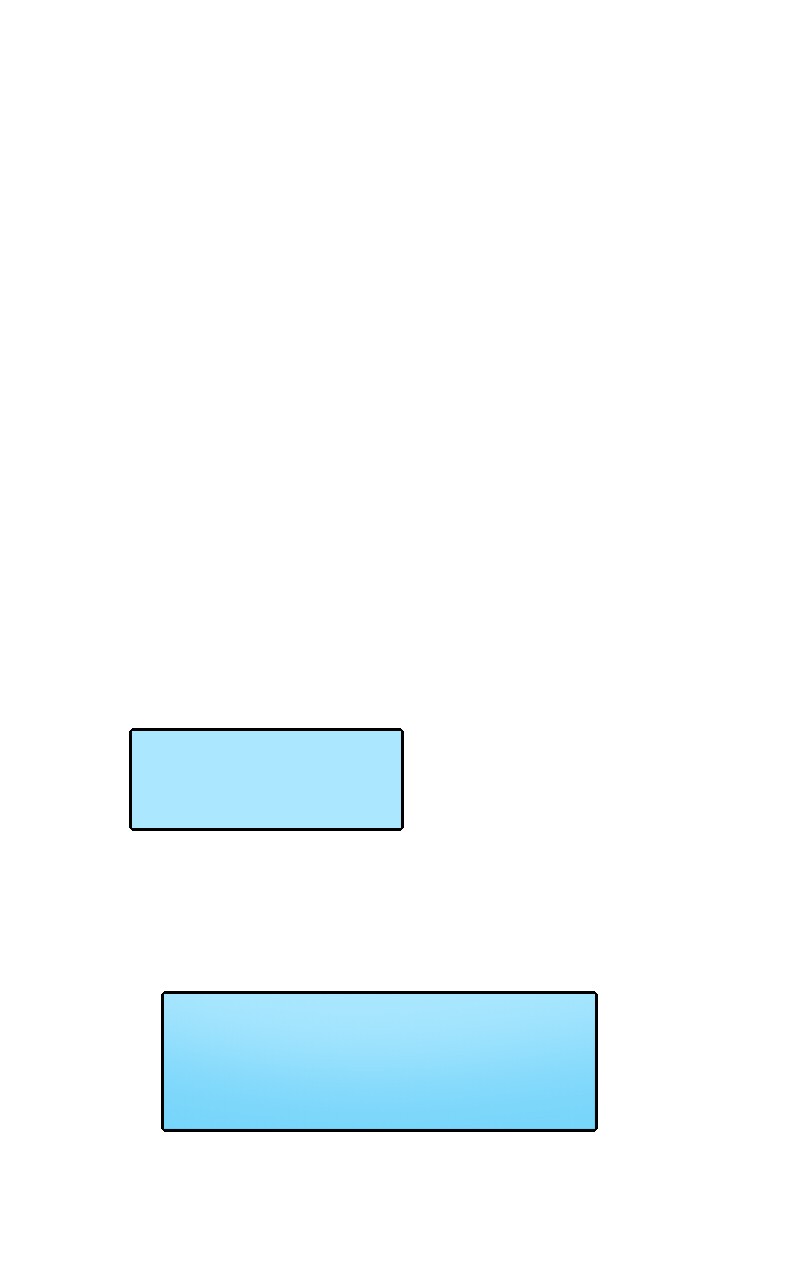 unOrdinary Chap 149 - Next Chap 150