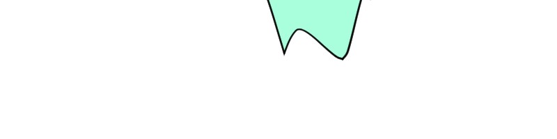 unOrdinary Chap 161 - Next Chap 162