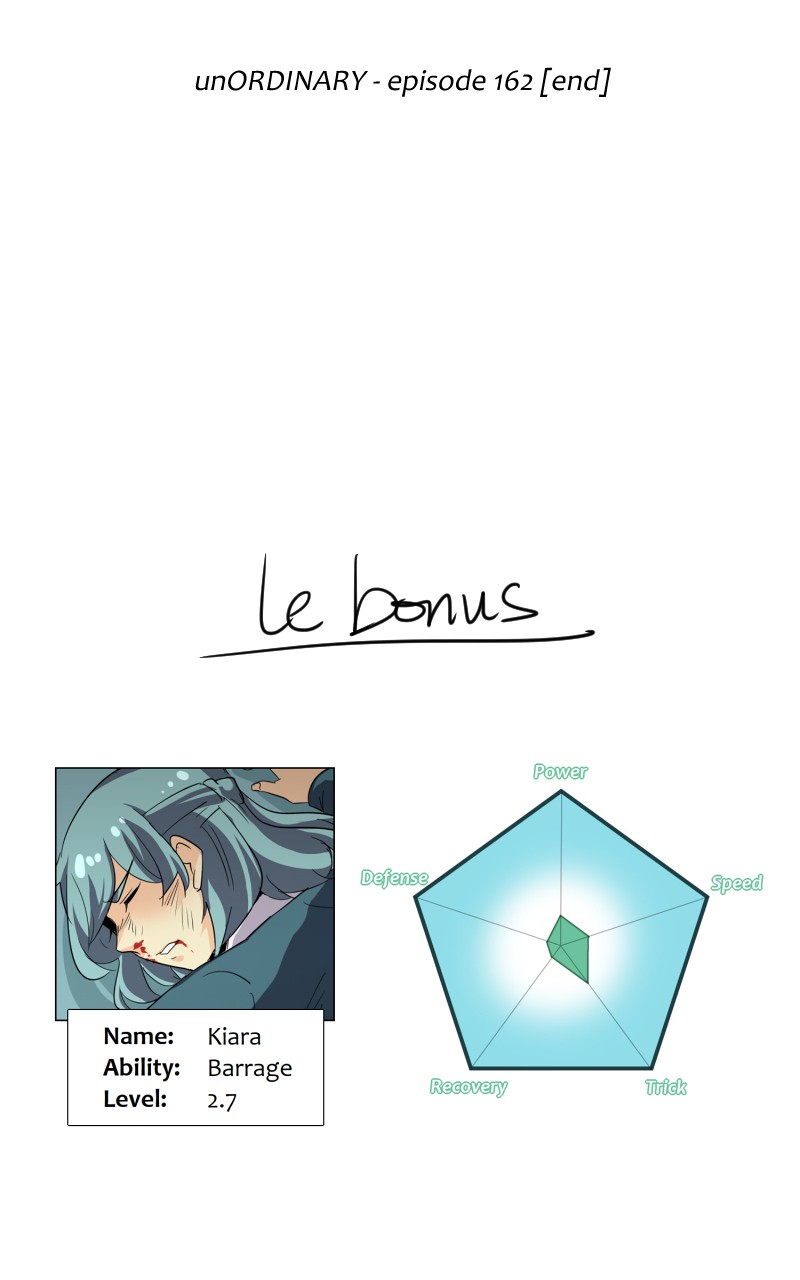 unOrdinary Chap 162 - Next Chap 163