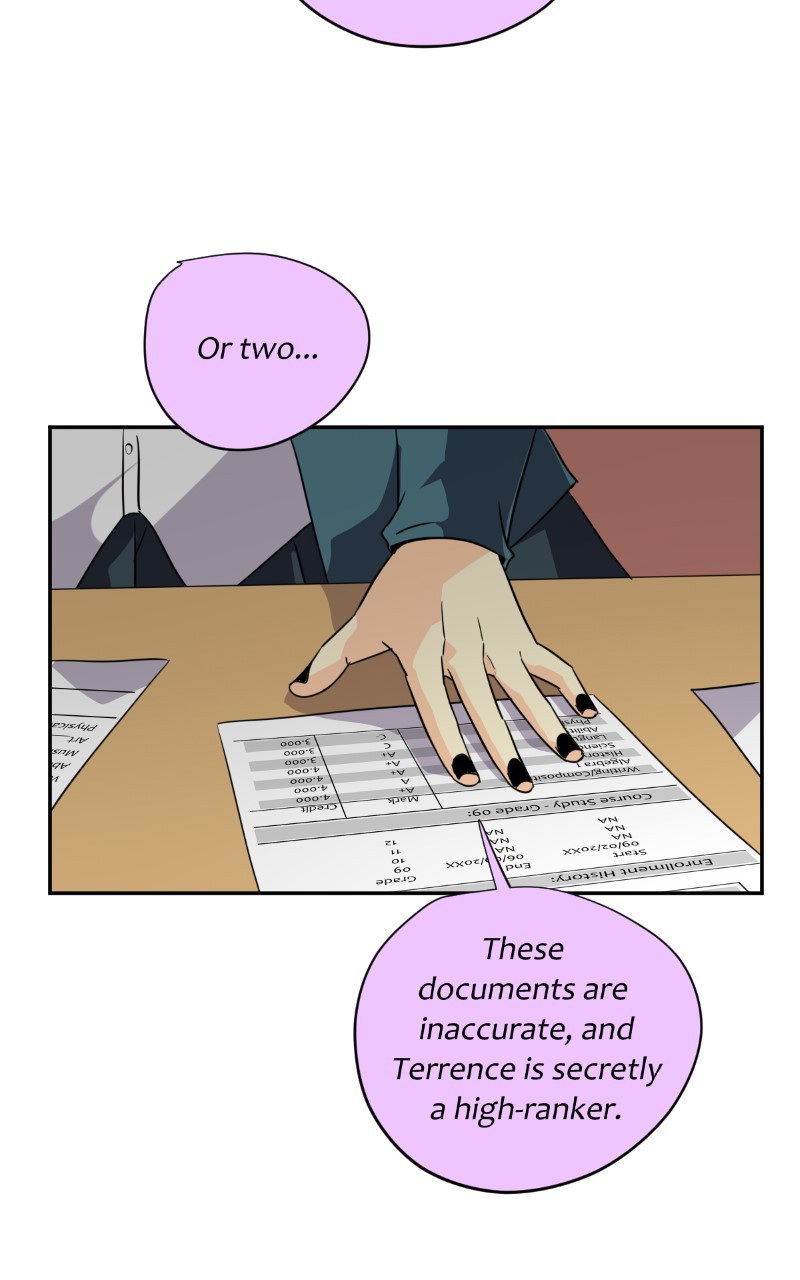 unOrdinary Chap 177 - Next Chap 178