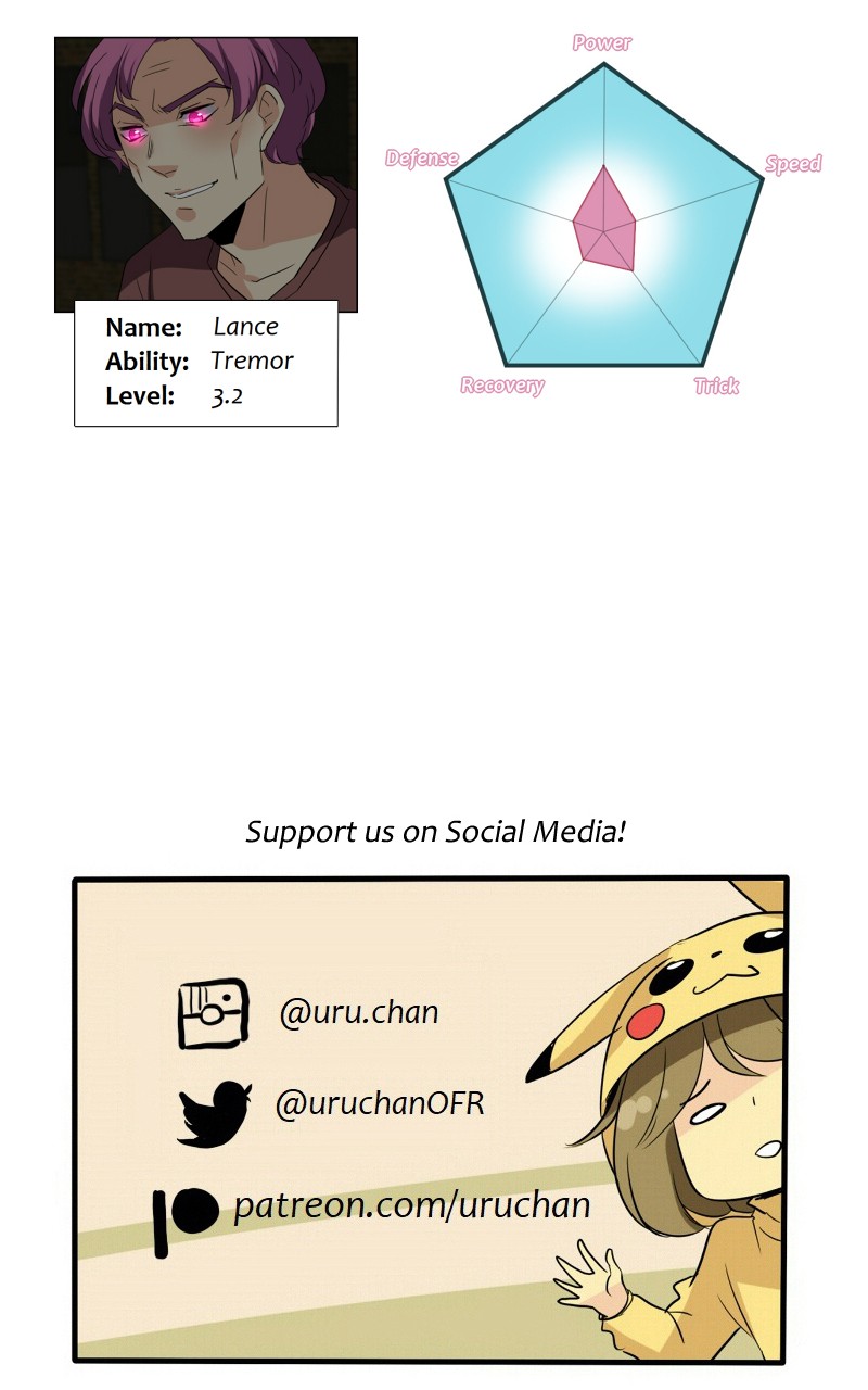 unOrdinary Chap 170 - Next Chap 171