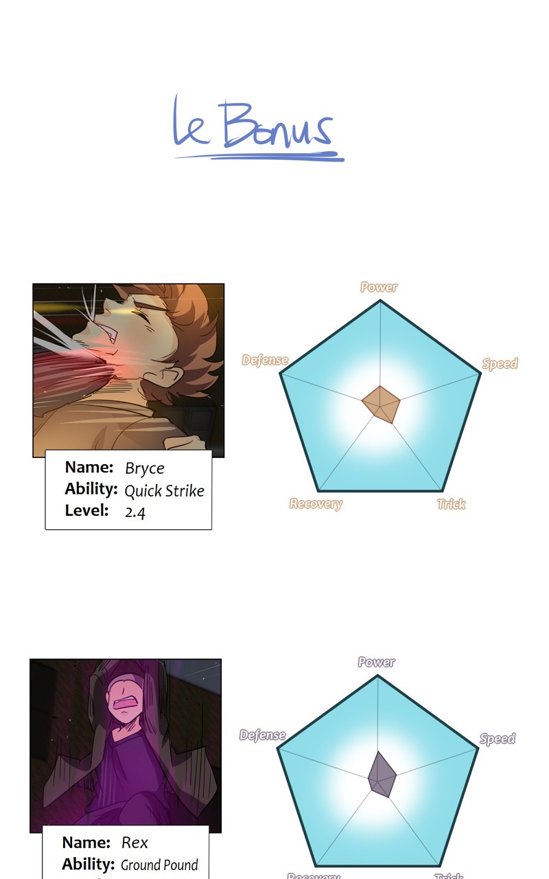 unOrdinary Chap 170 - Next Chap 171