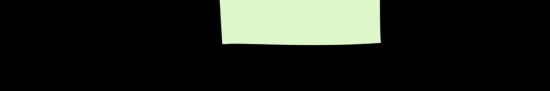 unOrdinary Chap 183 - Next Chap 184