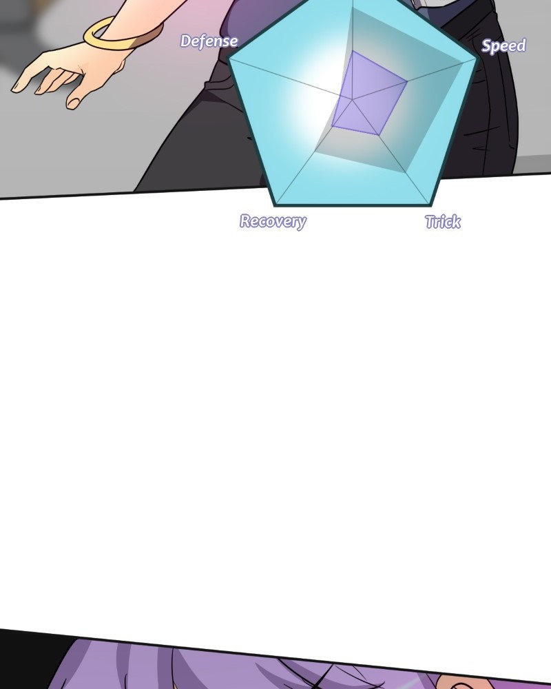 unOrdinary Chap 215 - Next Chap 216