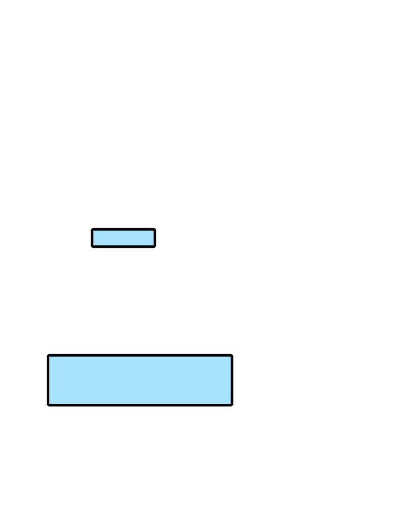 unOrdinary Chap 227 - Next Chap 228