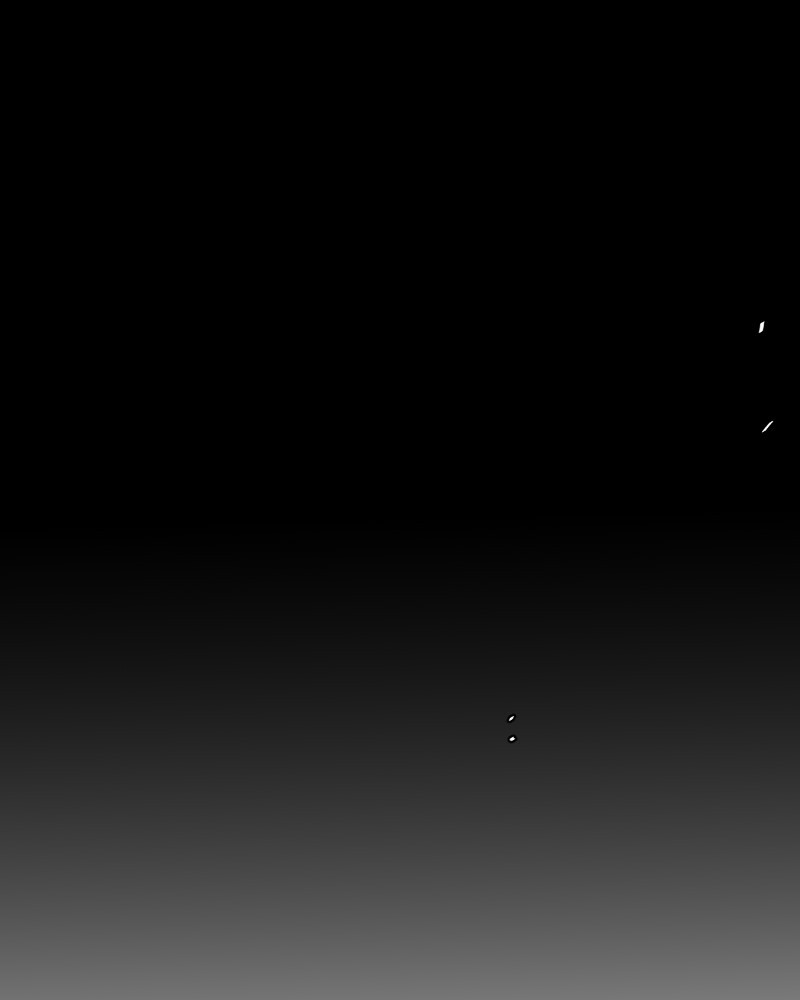 unOrdinary Chap 223 - Next Chap 224