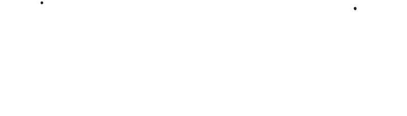 unOrdinary Chap 234 - Next Chap 235