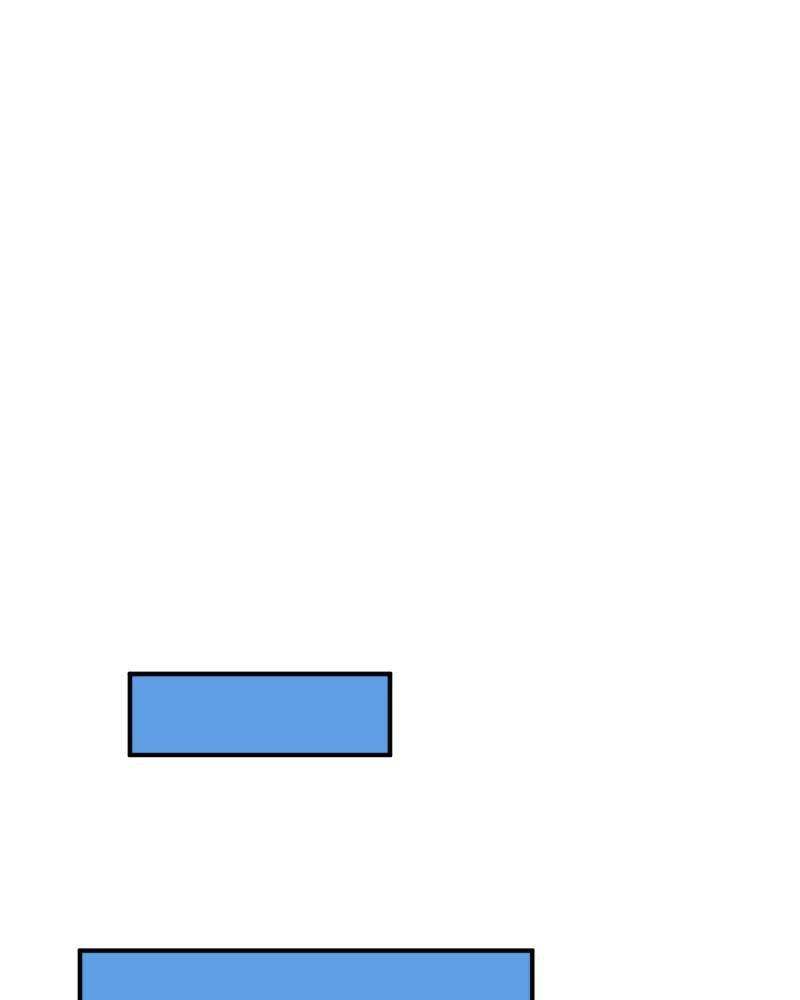 unOrdinary Chap 255 - Next Chap 256