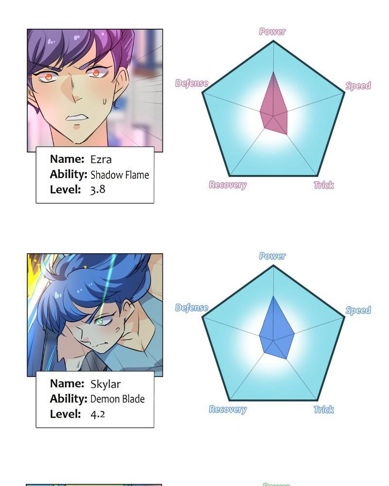 unOrdinary Chap 251 - Next Chap 252