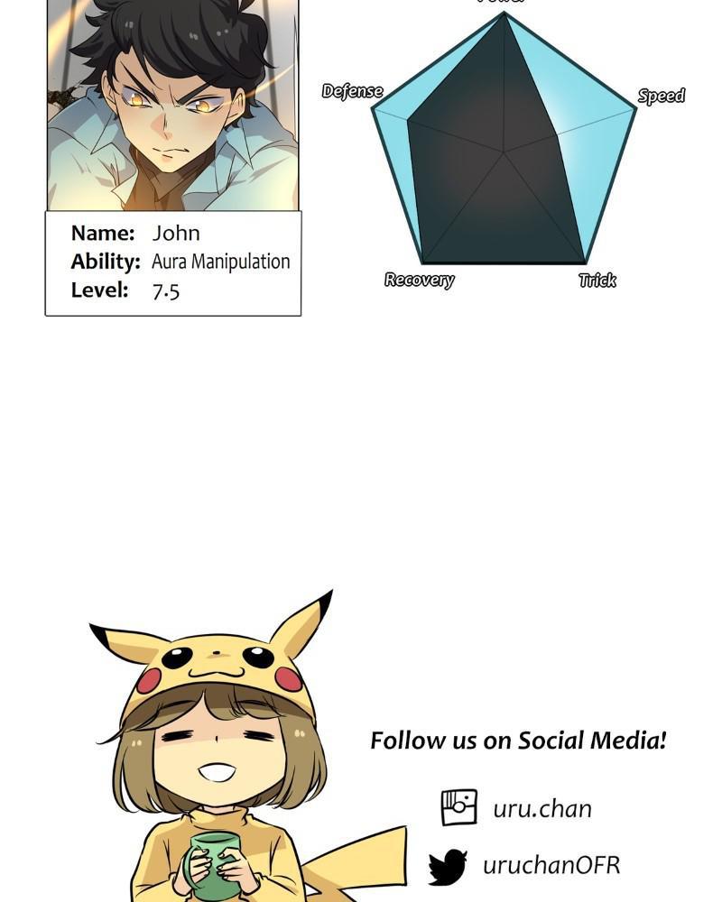 unOrdinary Chap 251 - Next Chap 252