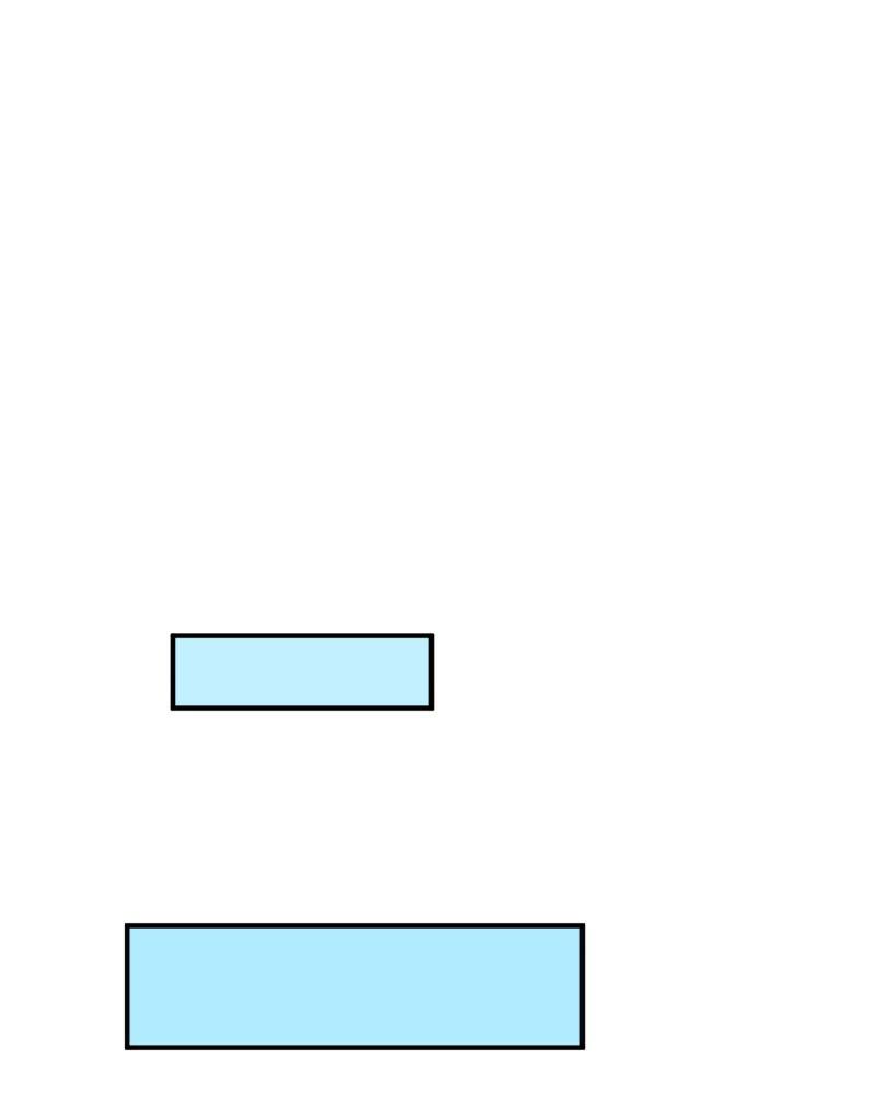 unOrdinary Chap 265 - Next Chap 266