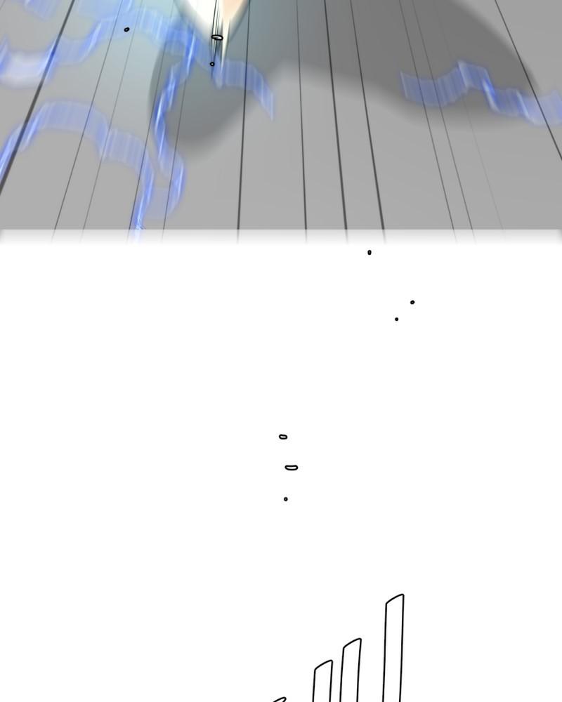 unOrdinary Chap 260 - Next Chap 261