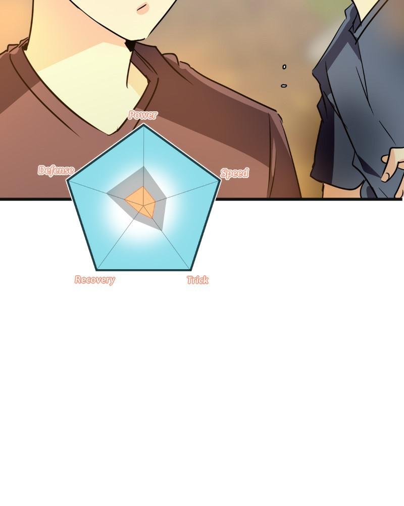 unOrdinary Chap 260 - Next Chap 261