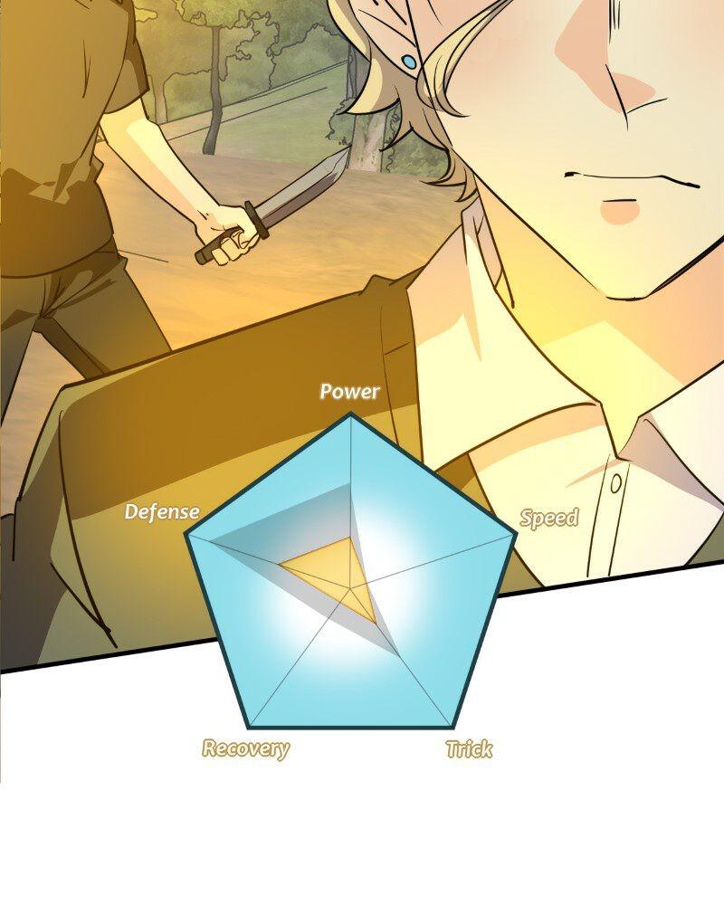 unOrdinary Chap 261 - Next Chap 262