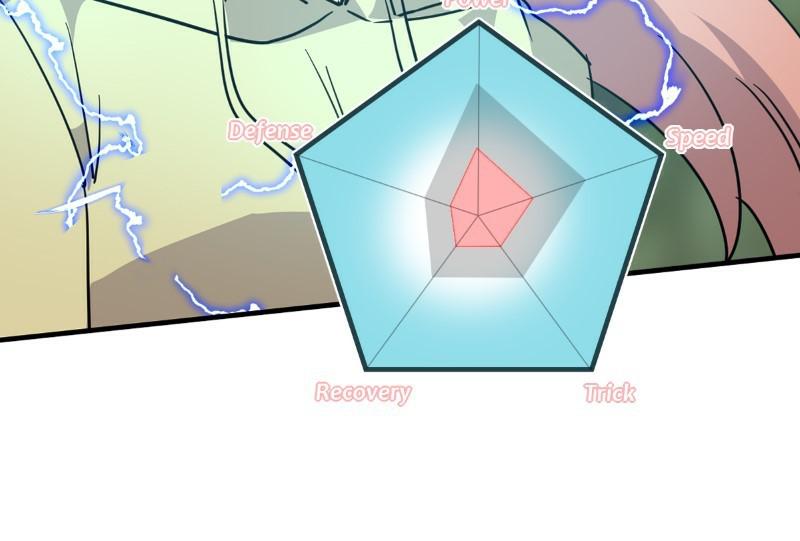 unOrdinary Chap 261 - Next Chap 262