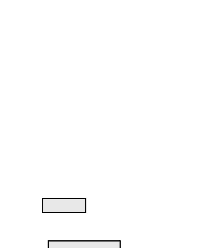 unOrdinary Chap 274 - Next Chap 275