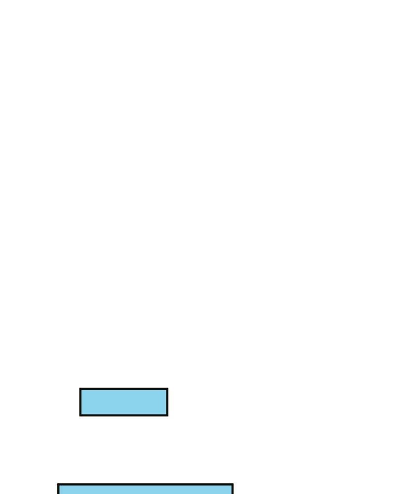 unOrdinary Chap 278 - Next Chap 279