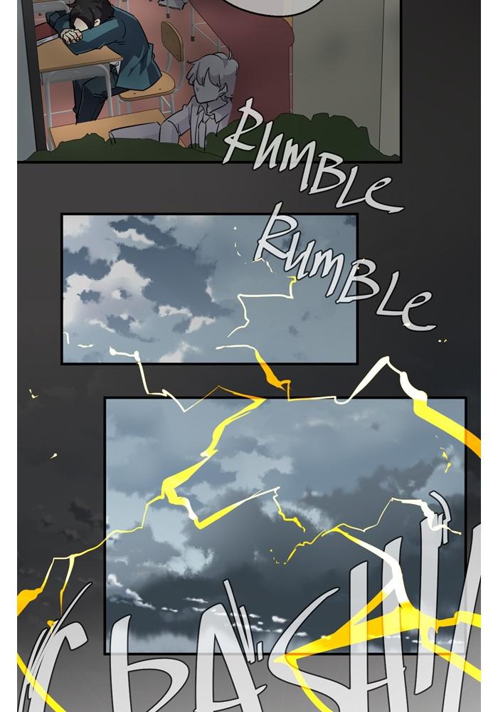 unOrdinary Chap 270 - Next Chap 271