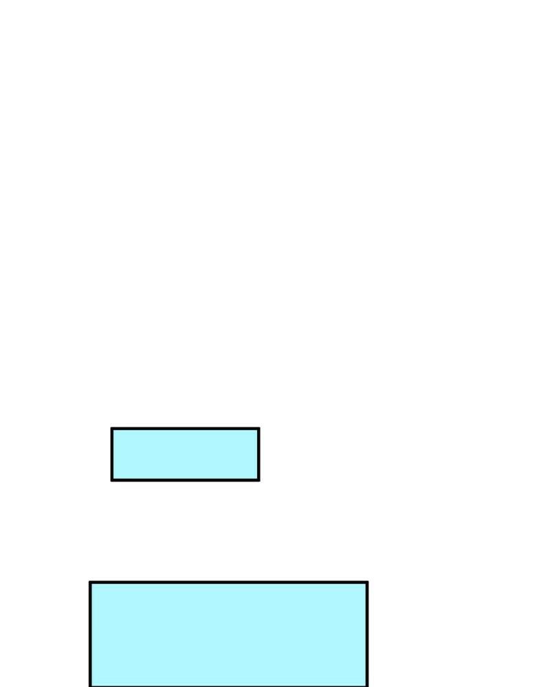 unOrdinary Chap 272 - Next Chap 273